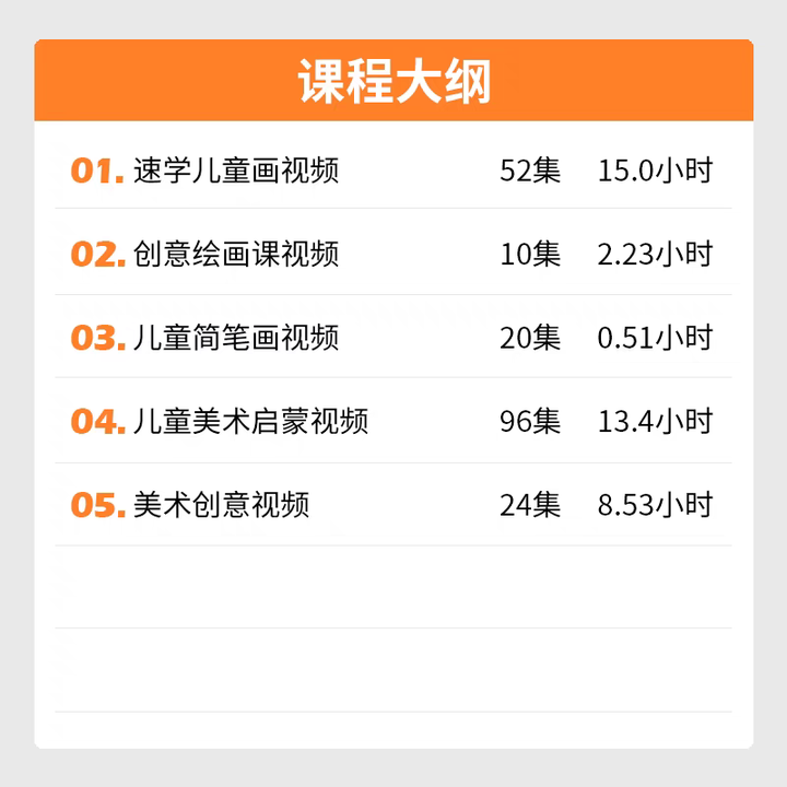 202集幼儿绘画启蒙视频教程，适合3~10岁宝宝画画【电商热销17】
