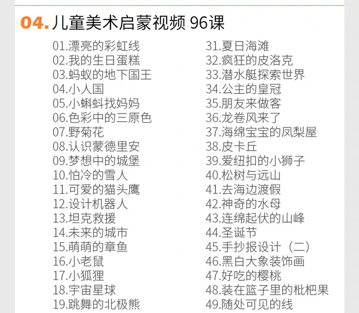 202集幼儿绘画启蒙视频教程，适合3~10岁宝宝画画【电商热销17】