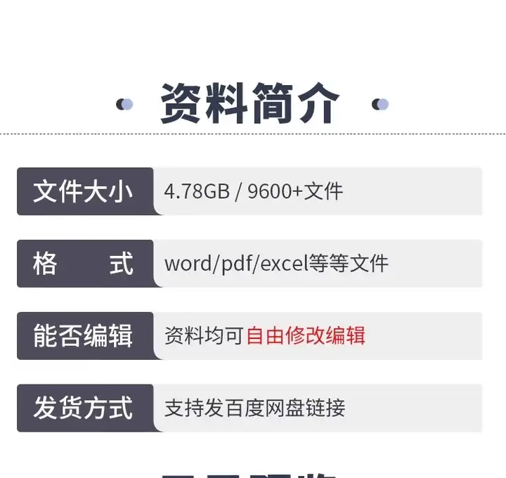 4.7G工程资料模板大全-竣工验收实例填写施工模板建筑管理记录监理范例全套【电商热销15】