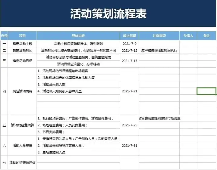 56套活动策划表格-营销活动运营计划流程清单物料费用EXCEL模板【电商热销12】