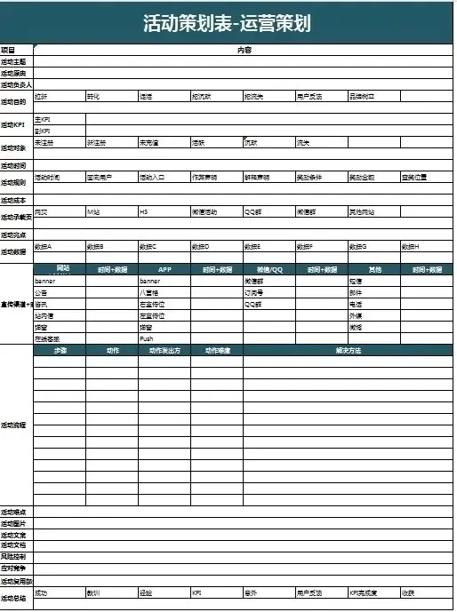 56套活动策划表格-营销活动运营计划流程清单物料费用EXCEL模板【电商热销12】
