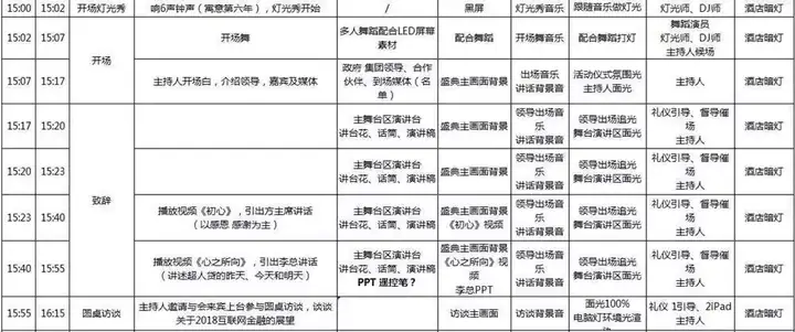 56套活动策划表格-营销活动运营计划流程清单物料费用EXCEL模板【电商热销12】