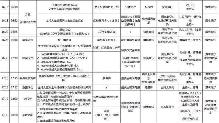 56套活动策划表格-营销活动运营计划流程清单物料费用EXCEL模板【电商热销12】