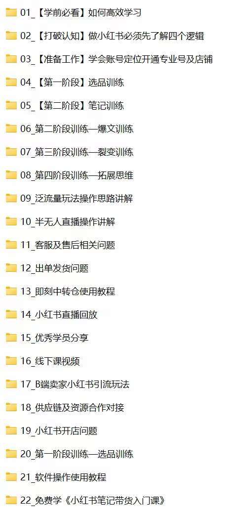 最新小红书笔记带货课【315节正课+64节隐藏课】