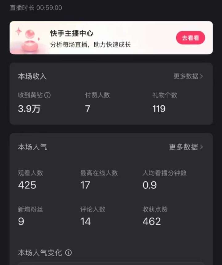 快手直播短剧强开磁力巨星挂小铃铛日入1000+玩法揭秘