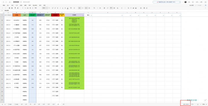 东南亚跨境电商店群新玩法揭秘—小白每天两小时轻松10000+