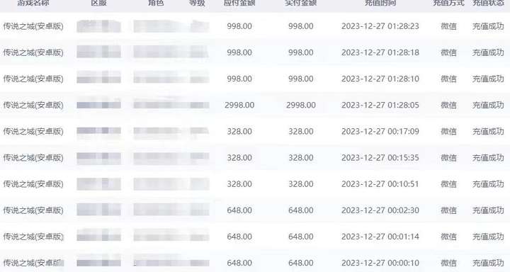 抖音企业号传奇手游变现日入4500+项目