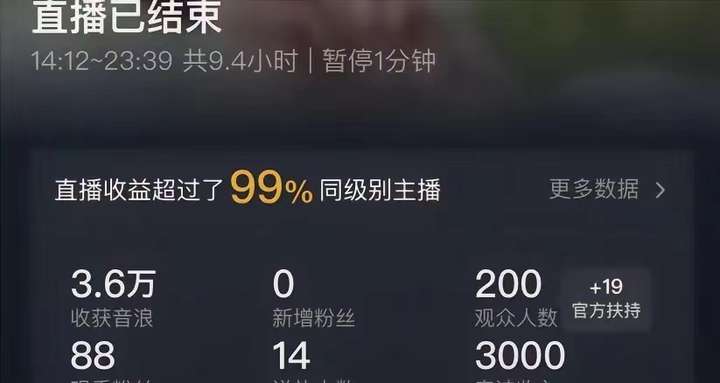 ai无人直播美女4人组整蛊教程 【附资料教程】