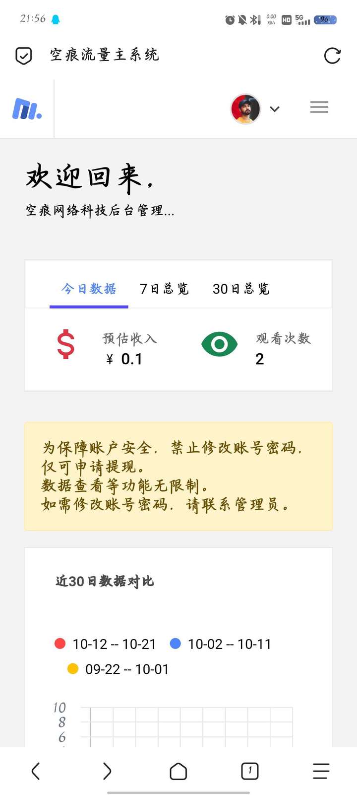 最新开源流量主变现系统【纯净无加密】附带安装教程