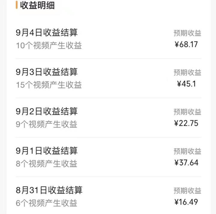 不销售不推广1天操作10分钟收益100+【揭秘】