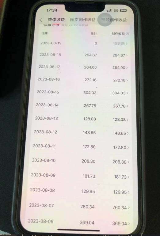 AI自动生成文案今日头条图文变现，每天轻松日入500，外面收费1980！