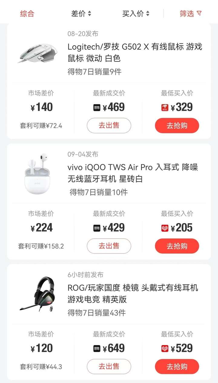 得物商品搬砖一单利润30-500+，一个可以闷声发财的项目