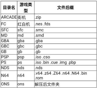 海星模拟器无限制永久vip版： 超多童年经典游戏随意下载手机随意玩
