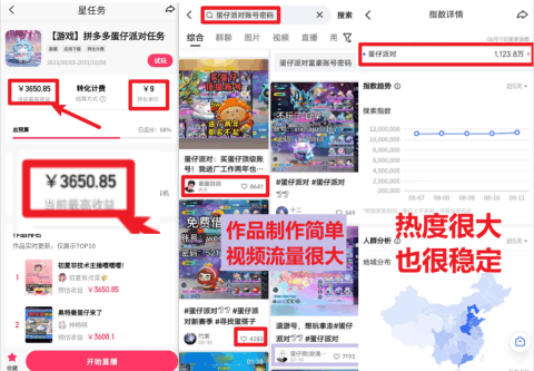 靠蛋仔派对日入3600+会截图就能做