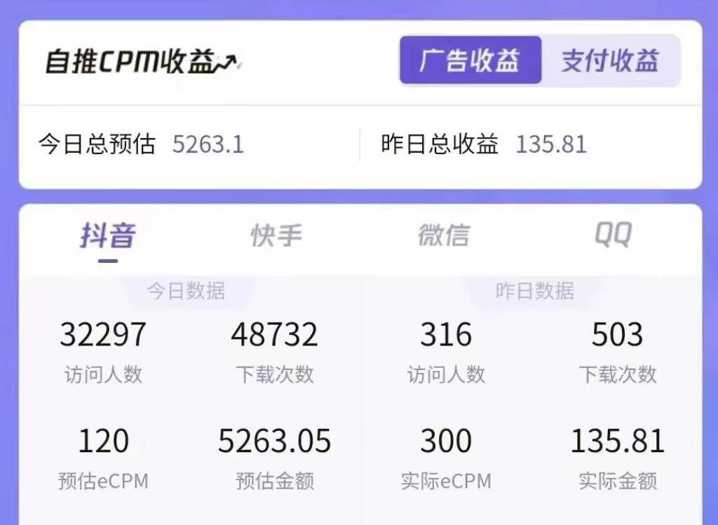 无脑搬运一天收益5000+长期稳定项目，一部手机可做