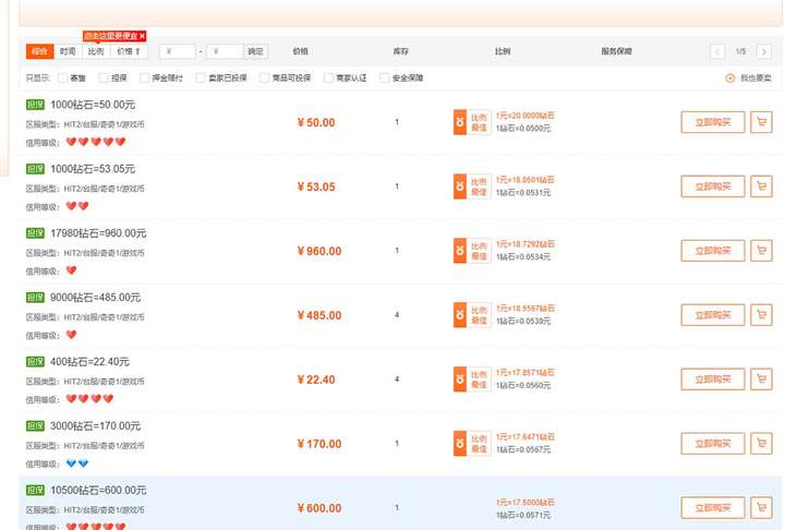 《HIT2》港澳台服单机200+