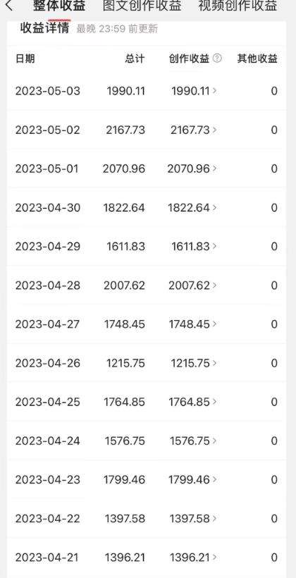 每日忆笑盘点类中视频账号玩法教程，无需写文案无脑操作【外面收费1699】