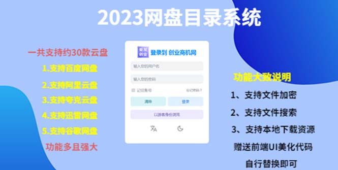 2023网盘目录运营系统源码【附带一键安装教学】一共支持约30款云盘