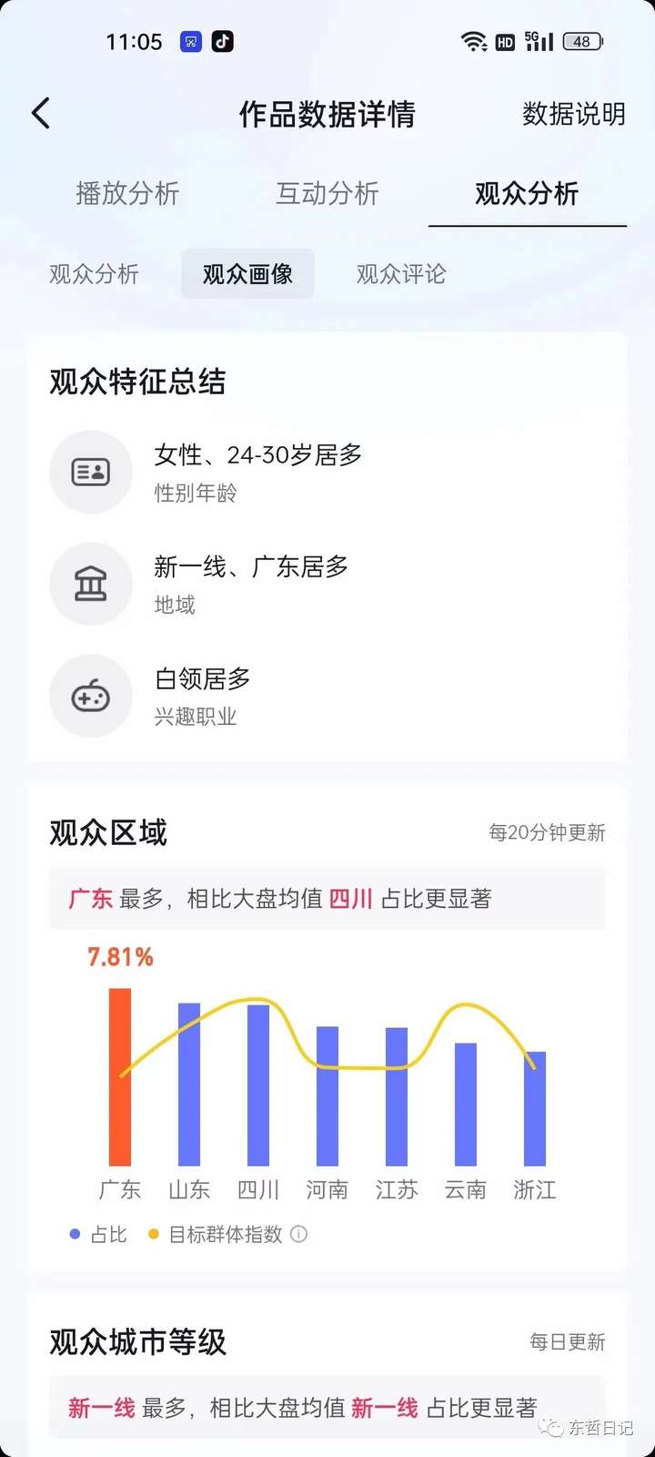 玄学变现项目【一单赚200+】：0砍价0墨迹轻松交付