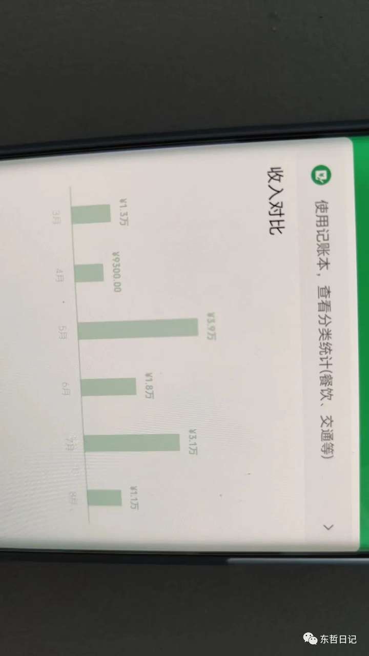 玄学变现项目【一单赚200+】：0砍价0墨迹轻松交付