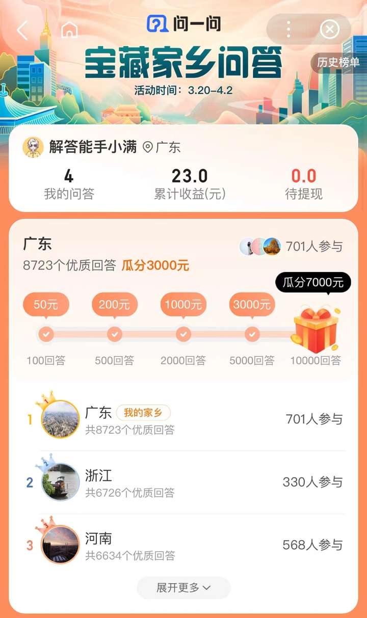 小白可做的同城问答项目：简单复制粘贴，10-20/小时