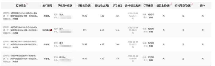 新号日入100+短视频项目：美女账号变现新方法，可批量操作