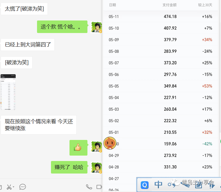 拼多多虚拟项目独家选品思路与运营课程，单店日收益100-200