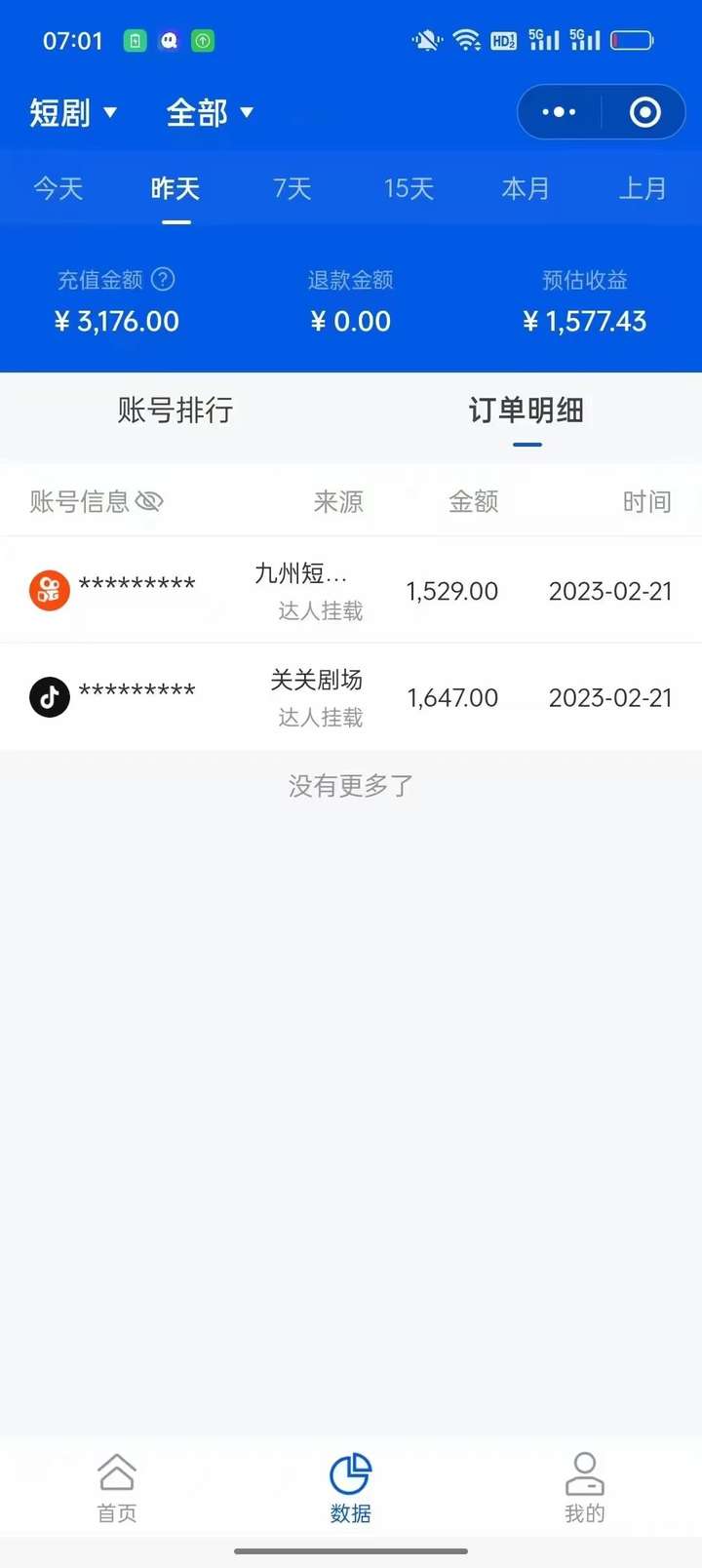 网剧分销项目，新蓝海项目，现在入场是非常好的时机月入过万很轻松