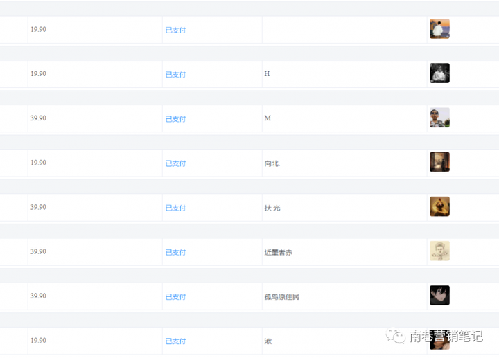 独家抖音全自动提款机项目：单号日赚100～500(可批量)蓝海无需剪辑