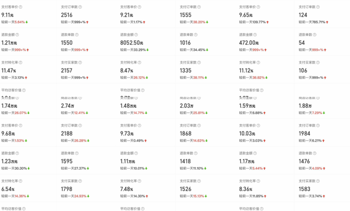 拼多多原神虚拟帐号项目【外面卖2980】