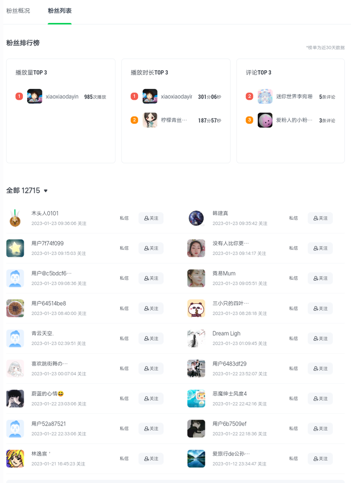 爱奇艺发布视频赚钱【教程+涨粉攻略】，每天几分钟月超10000+