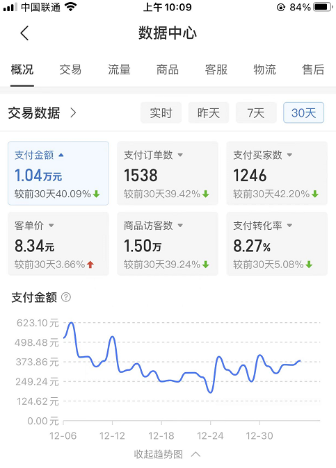 拼多多虚拟项目教程经典暴利操作玩法揭秘！月入1W+纯利！