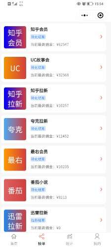 小说推文副业项目：教你小说推文副业怎么赚钱，另类进阶玩法，轻松月撸5W+