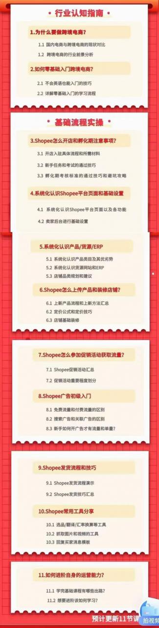 跨境电商Shopee入门课+进阶课：理论+实操系统化教学