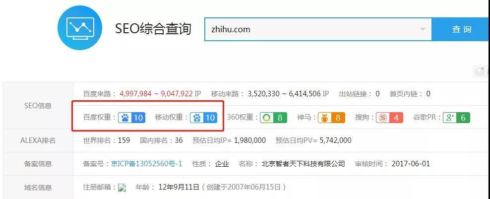 知乎好物变现引流教程，躺着疯狂月入3W