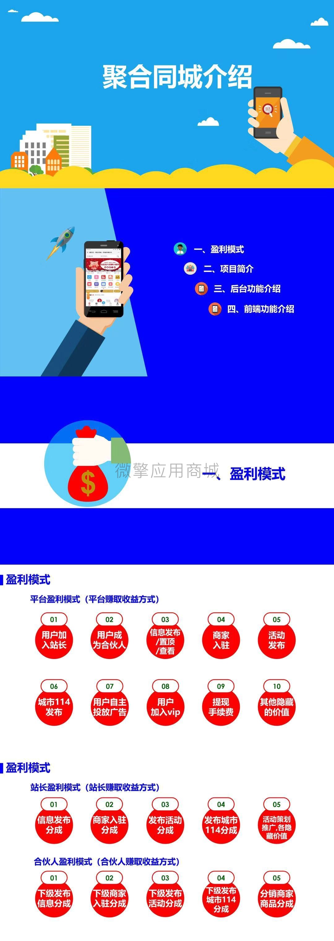 同城聚合平台公众号小程序v54.4.0+前端