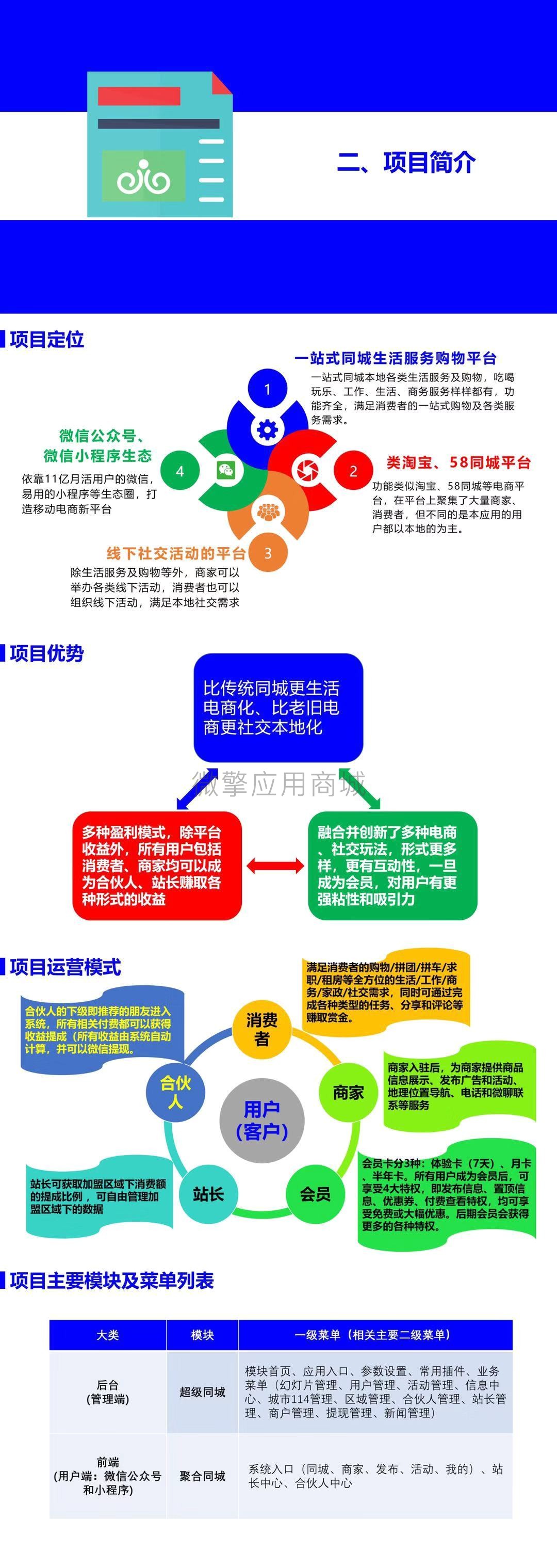 同城聚合平台公众号小程序v54.4.0+前端