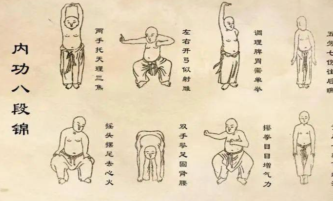 健身养生资源合集[电子书+视频]【八段锦、易筋经、五禽戏、六字诀+太极拳、八卦掌、咏春拳、形意拳等传统武术】电商热销956