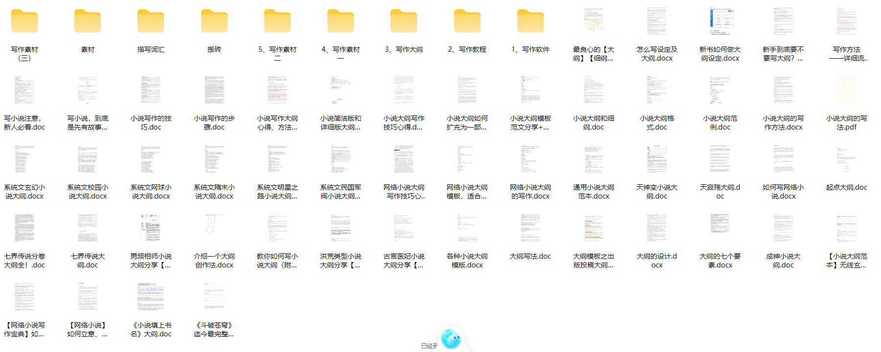 网络小说大纲模板，适合各类型小说