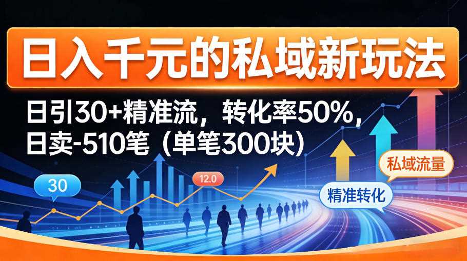 日入千米的私域新玩法：日引30＋精准流，转化率50%，日卖5-10笔