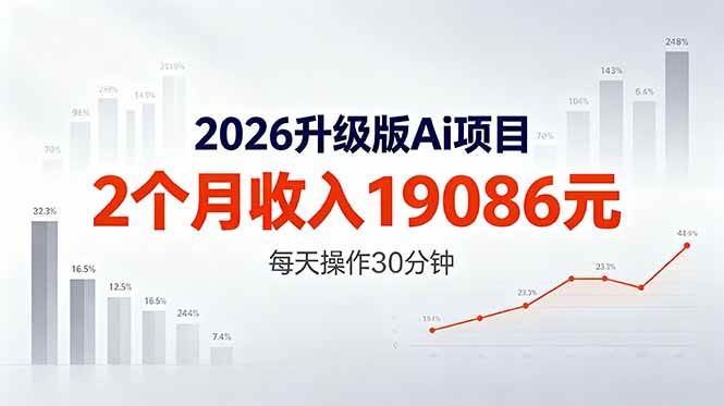 2026升级版Ai任务,2个月收入19086元,熟练后每天操作30分钟!