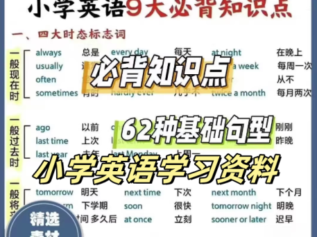 小学英语学习资料-小学英语语法知识点汇总超全超实用小学英语【电商热销998】