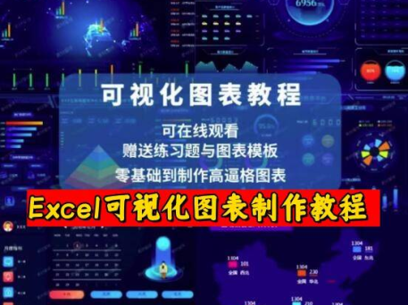 excel数据处理与分析可视化图表制作教程-制作表格课程透视表统计可视化动态图表【电商热销956】