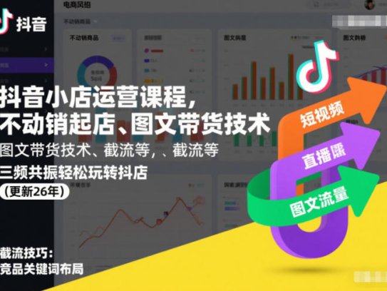 2026抖音小店运营全套课程，不动销起店、图文带货技术、截流等轻松玩转抖店