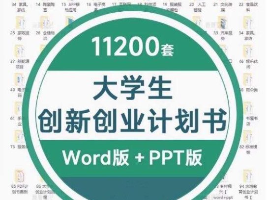 11200套大学生创新创业计划书word成品互联网+大赛ppt模板商业策划书撰写【电商热销573】