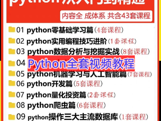 Python编程从入门到实战视频pdf教程设计自学全套教学书籍电子版【电商热销684】