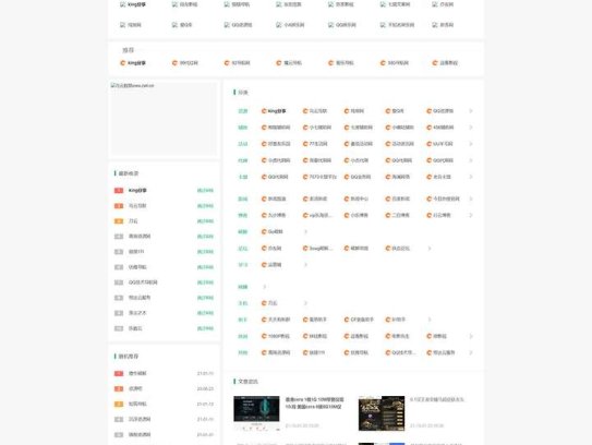 新版技术导航系统源码【附带全站数据】