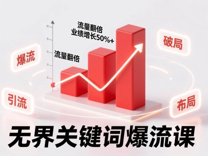 无界关键词爆流课，破局布局逻辑、阶段精准引流，实现流量翻倍，店铺业绩增长50%+。