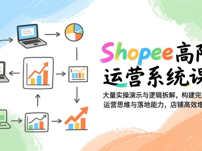 Shopee高阶运营系统课：大量实操演示与逻辑拆解，构建完整的运营思维与落地能力，店铺高效增长