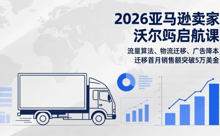 2026亚马逊卖家沃尔玛启航课，流量算法、物流迁移、广告降本，迁移首月销售额突破5万美金